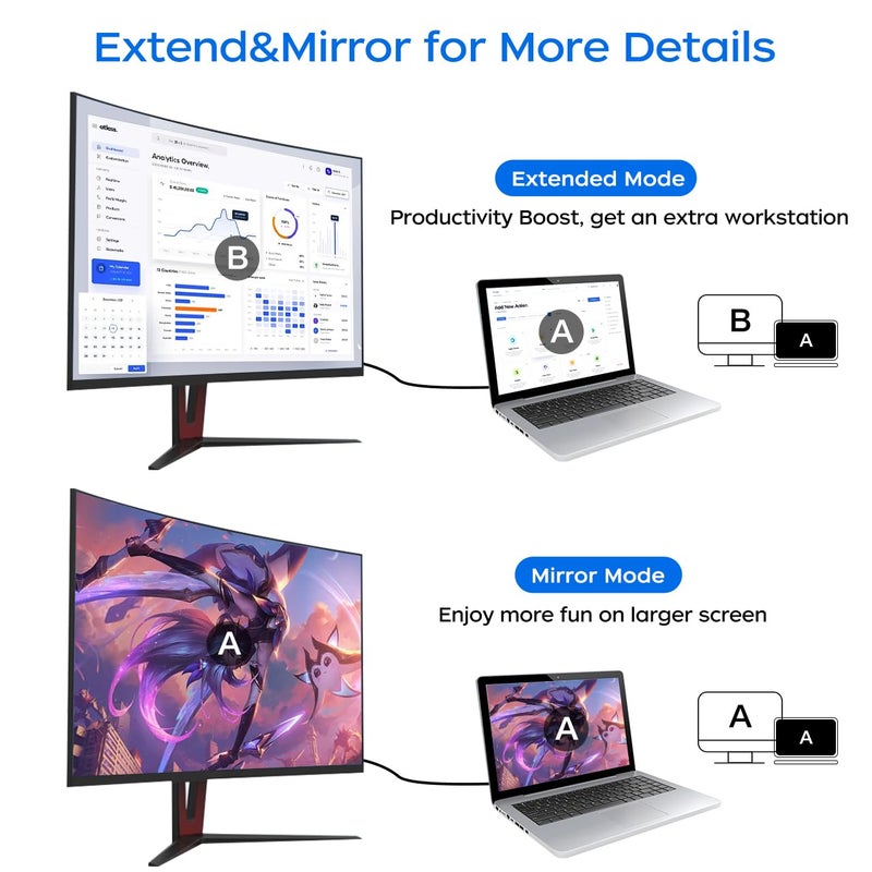 QINGLER 4K Displayport to HDMI Cable 6 Feet 2-Pack, Display Port (DP) to HDMI Adapter Male to Male Cord Converter for PC to HDTV, Monitor, Projector - Image 4